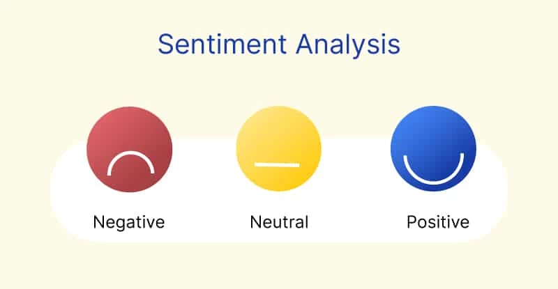 sentiment analysis using NLP
